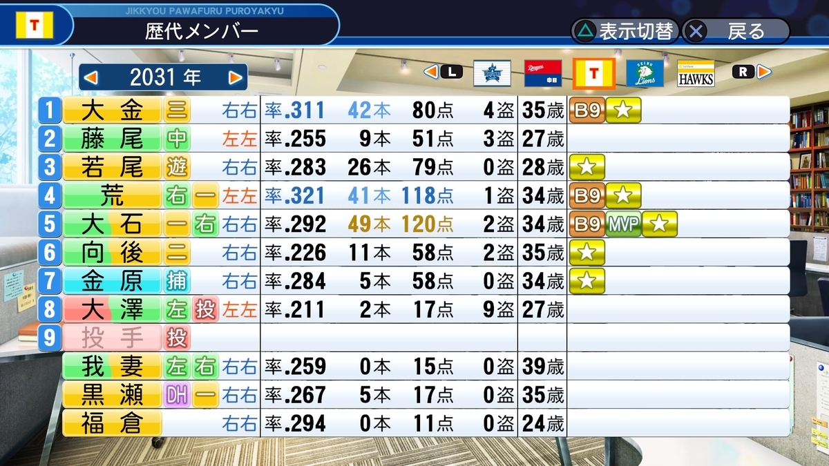 f:id:sisterion:20200106144502j:plain