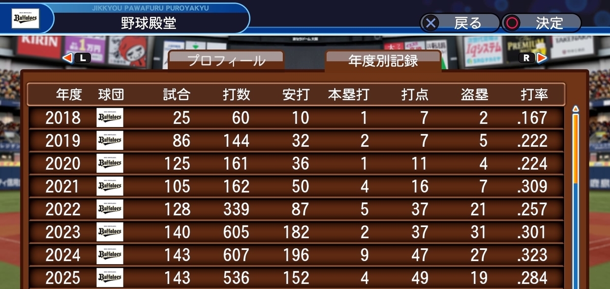 f:id:sisterion:20200426200524j:plain