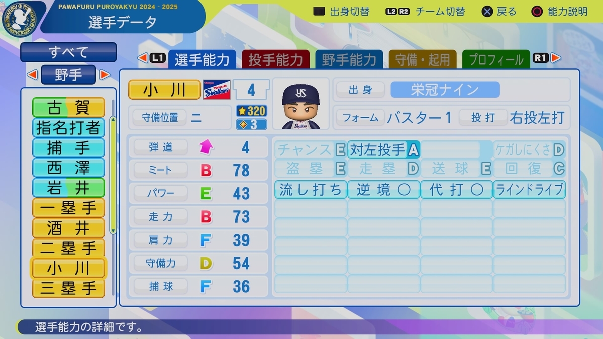 パワプロ 能力値アクリルチャーム キーホルダー 守備力 走力 ミート 肩