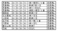 20140411171227