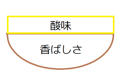 f:id:siumatsu:20181006012128p:plain f:id:siumatsu:20181006012128p:plain