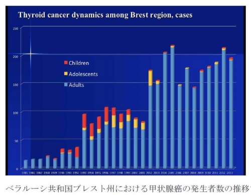f:id:sivad:20150419223652j:image:w360