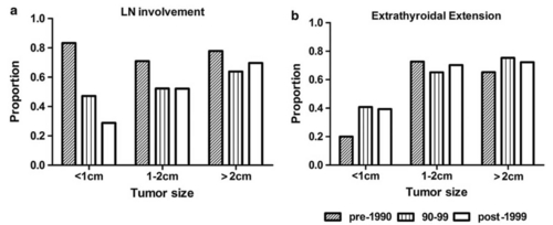 f:id:sivad:20150707203533j:image