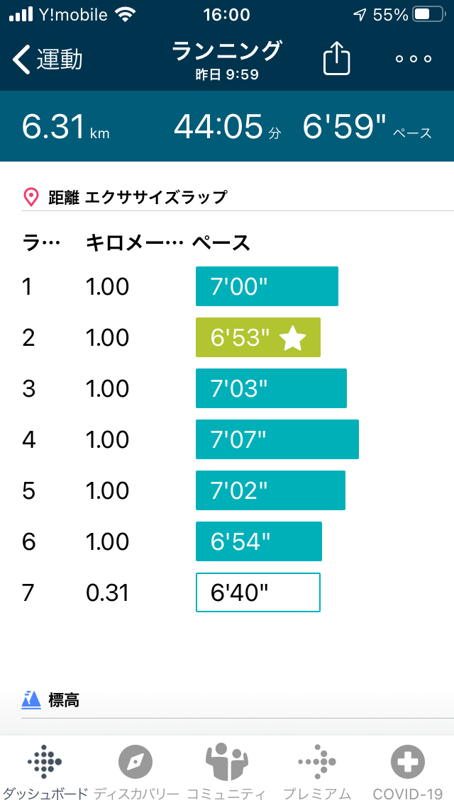 f:id:sixleaves:20210109162254p:plain