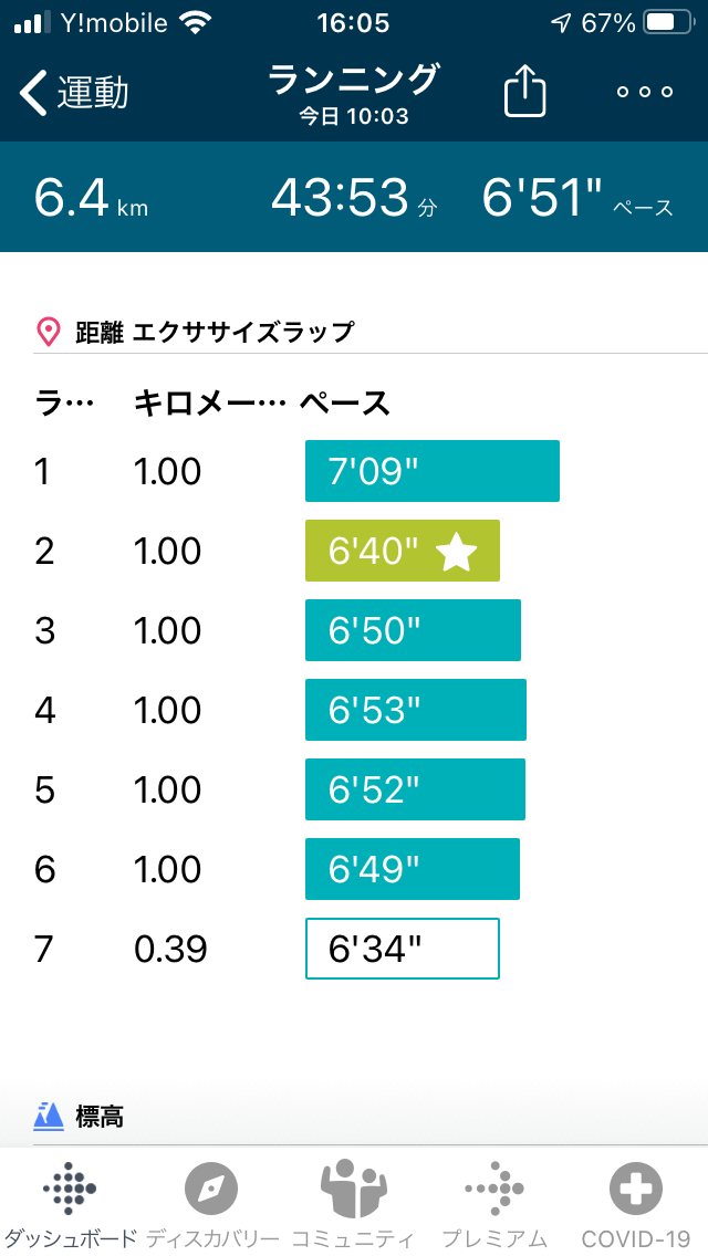 f:id:sixleaves:20210113171529p:plain