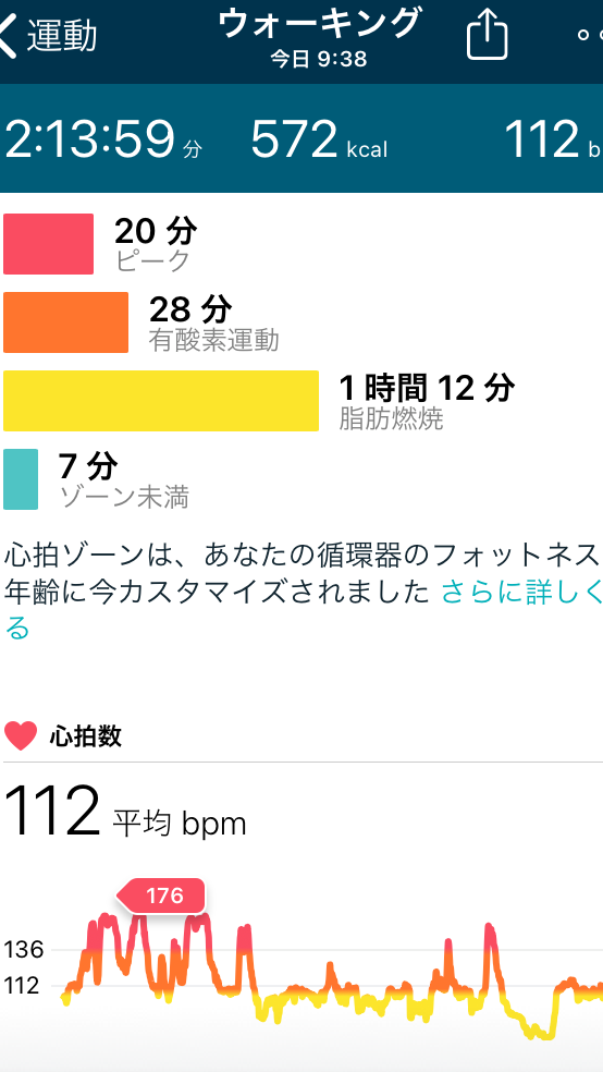 f:id:sixleaves:20210321122449p:plain
