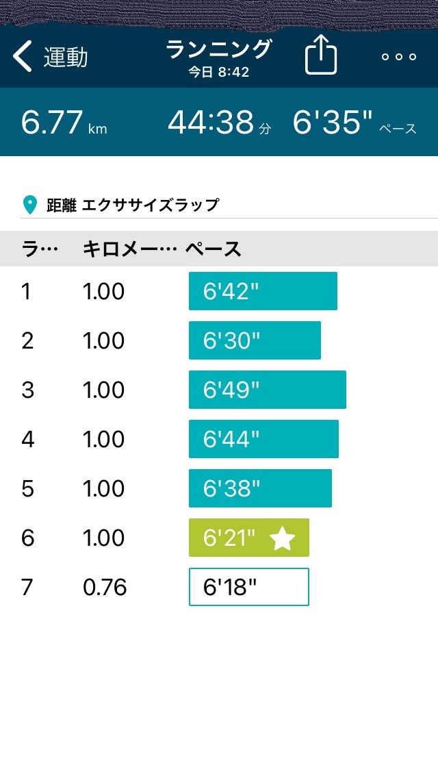 f:id:sixleaves:20210411103626j:plain