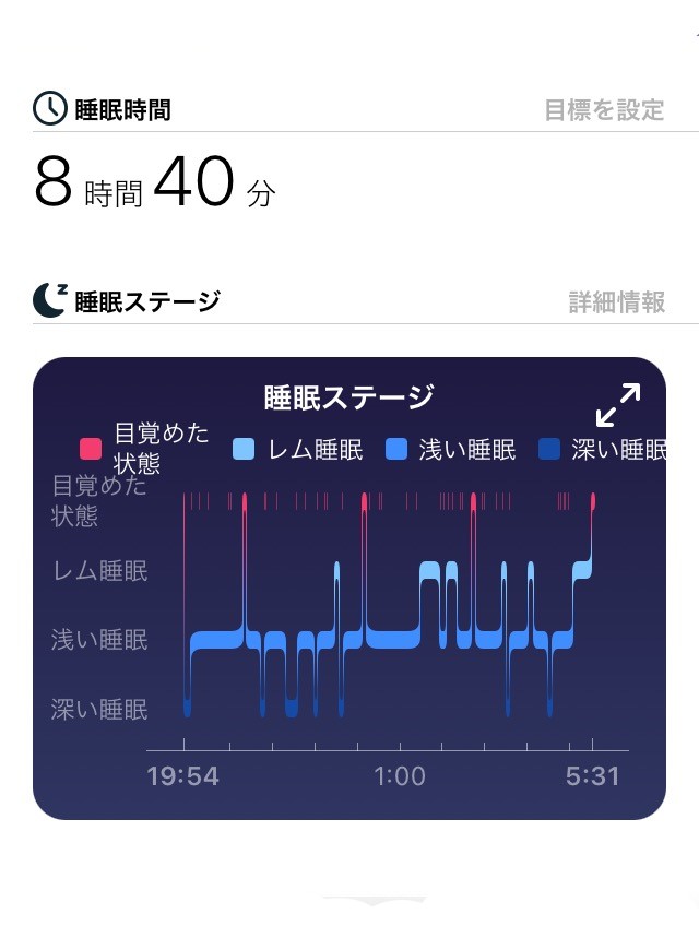 f:id:sixleaves:20210509074459j:plain