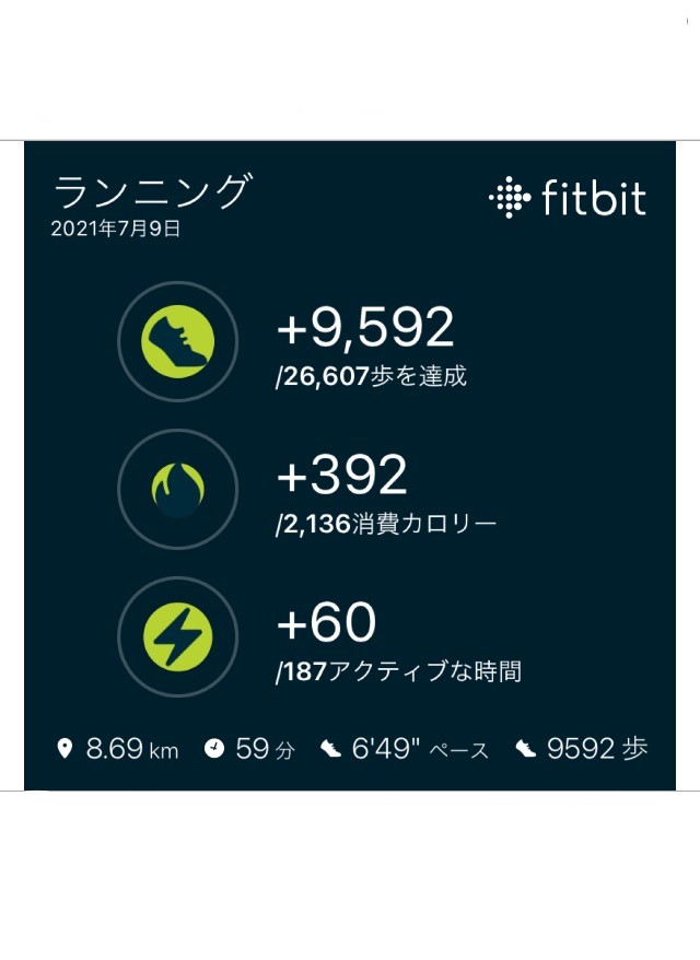 f:id:sixleaves:20210711170458j:plain