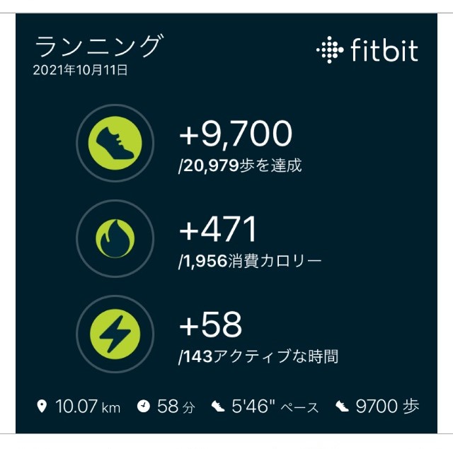 f:id:sixleaves:20211016134716j:plain