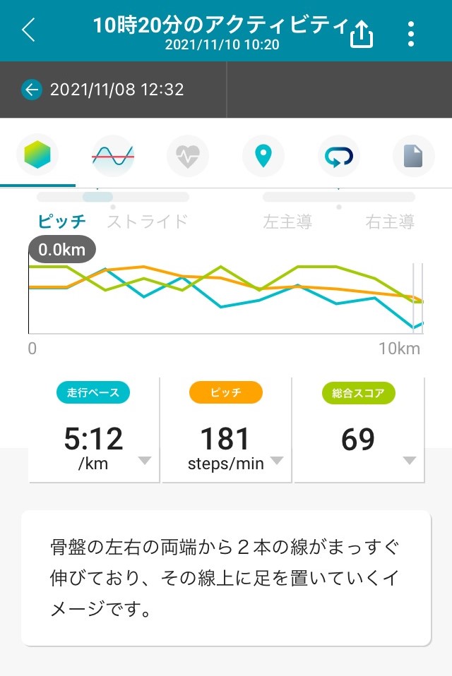f:id:sixleaves:20211123162306j:plain