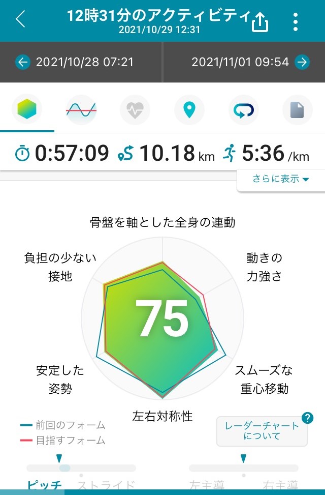 f:id:sixleaves:20211123162443j:plain