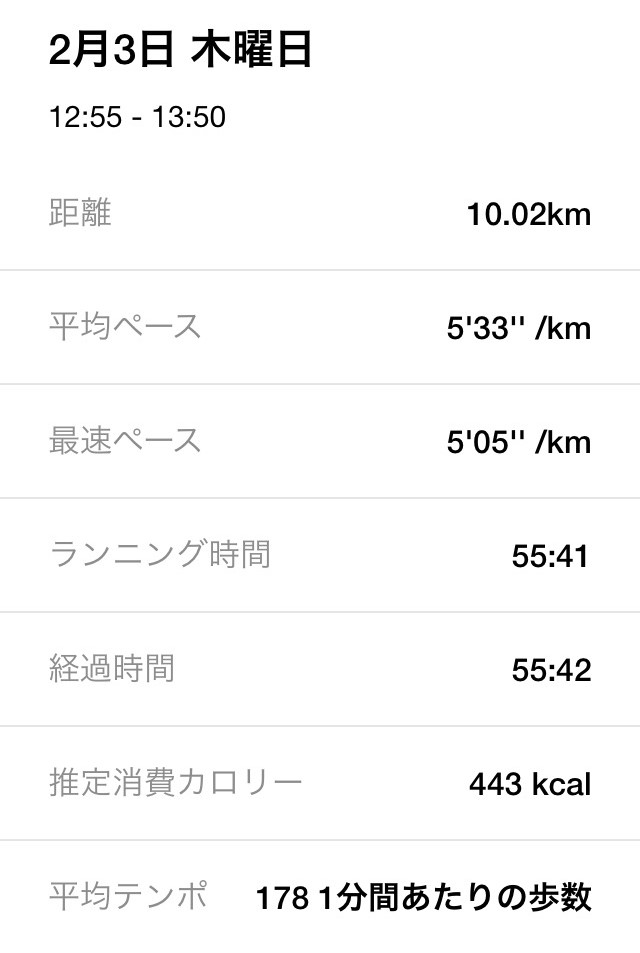 f:id:sixleaves:20220204172117j:plain