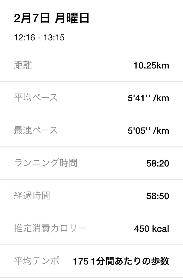 f:id:sixleaves:20220207184049j:plain