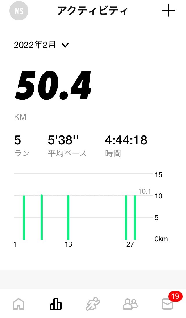 f:id:sixleaves:20220228174031j:plain