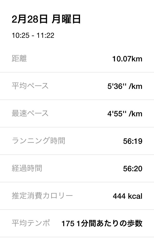 f:id:sixleaves:20220228174042j:plain