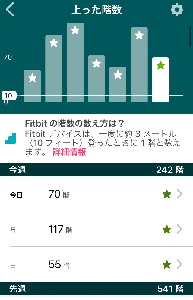 f:id:sixleaves:20220308183616j:plain