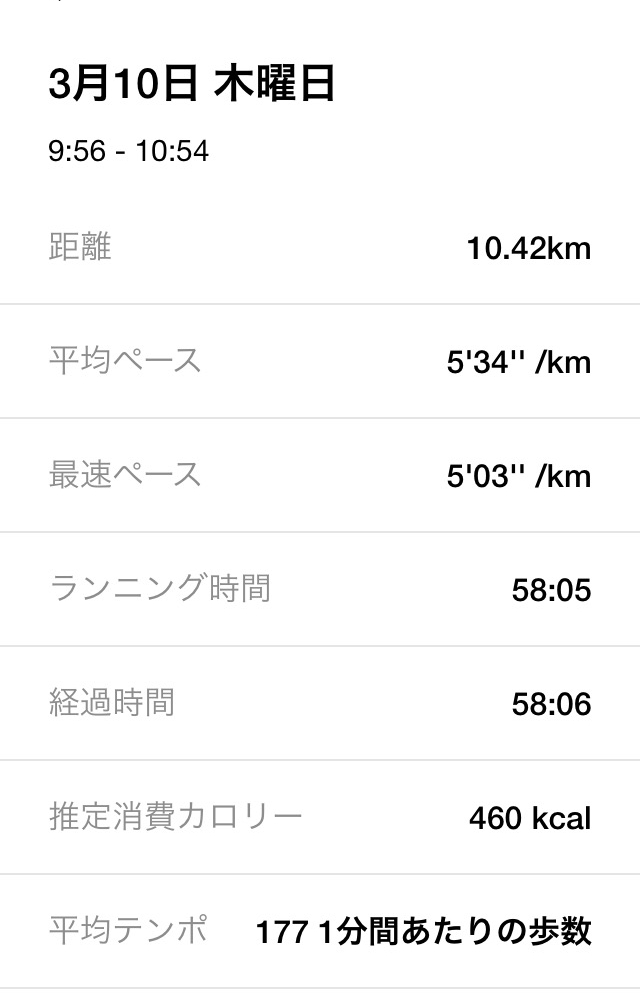f:id:sixleaves:20220310171638j:plain