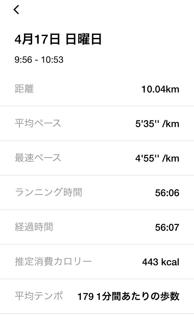 f:id:sixleaves:20220417144055j:plain