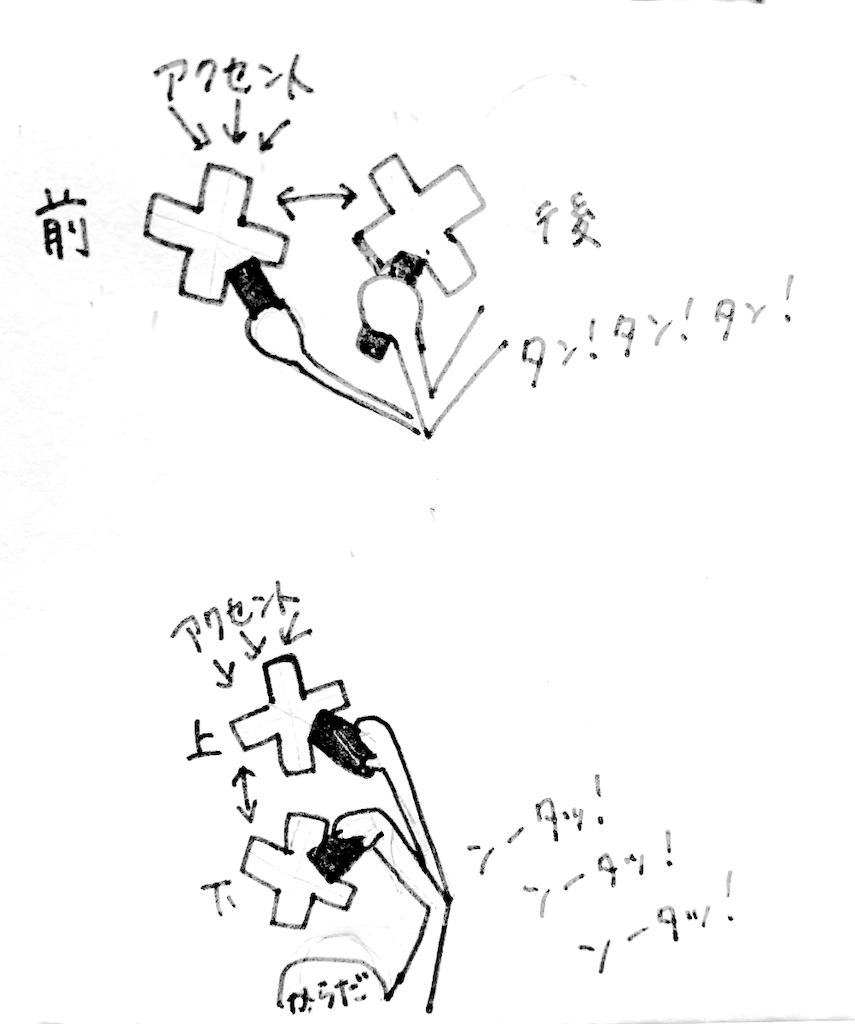 f:id:sixyolo51:20191129231810p:image