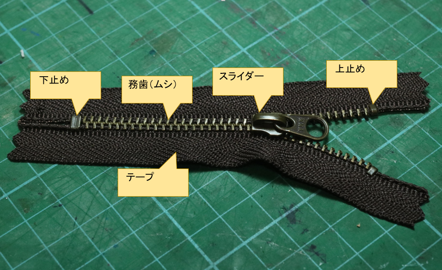 f:id:siz0310_2:20210816060720p:plain