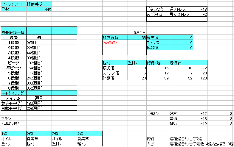 f:id:sizaemon:20200927195752p:plain