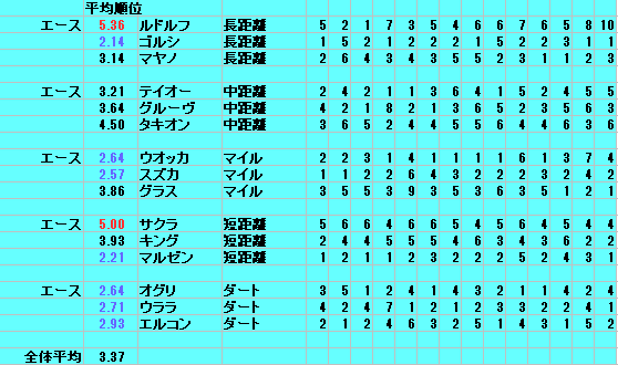 f:id:sizaemon:20210404042530p:plain