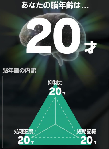 脳を鍛える大人のSWトレーニンク Amazon.co.jp: 脳を鍛える大人のDSトレーニング : Video Games