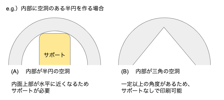 f:id:sizohu:20200601113343p:plain