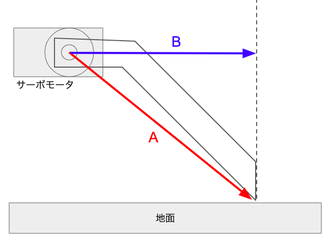 f:id:sizohu:20200601113354p:plain