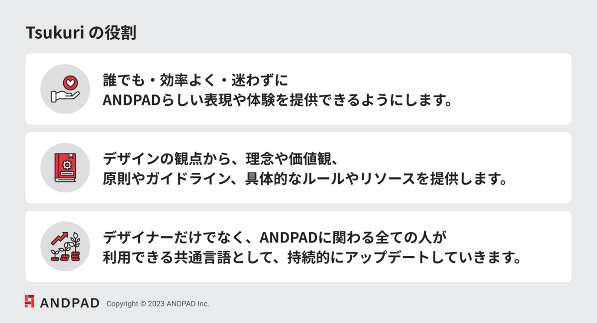 誰でも・効率よく・迷わずにANDPADらしい表現や体験を提供できるようにします。/デザインの観点から、理念や価値観、原則やガイドライン、具体的なルールやリソースを提供します。/デザイナーだけでなく、ANDPADに関わる全ての人が利用できる共通言語として、持続的にアップデートしていきます。