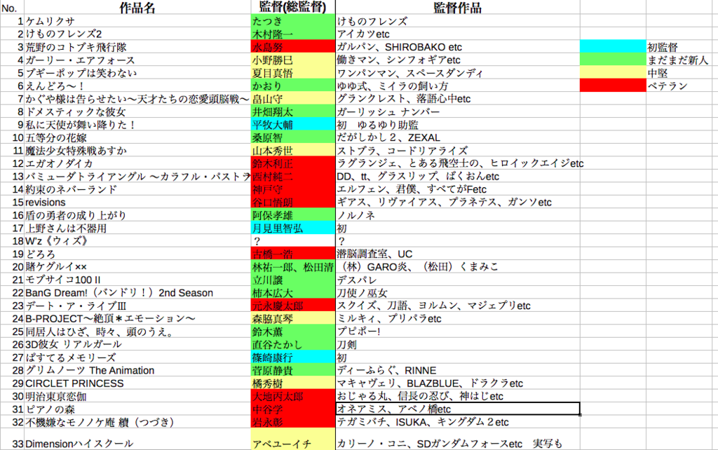 f:id:sizumishizumi:20190106045440p:plain