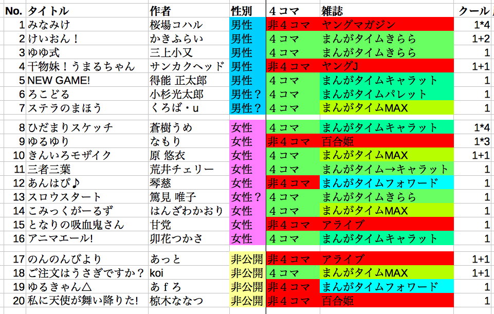 f:id:sizumishizumi:20190112184012p:plain