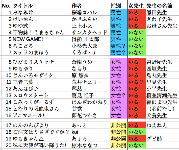 f:id:sizumishizumi:20190113011238p:plain