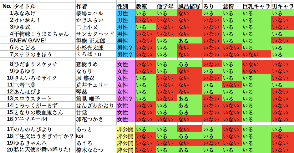 f:id:sizumishizumi:20190113180227p:plain