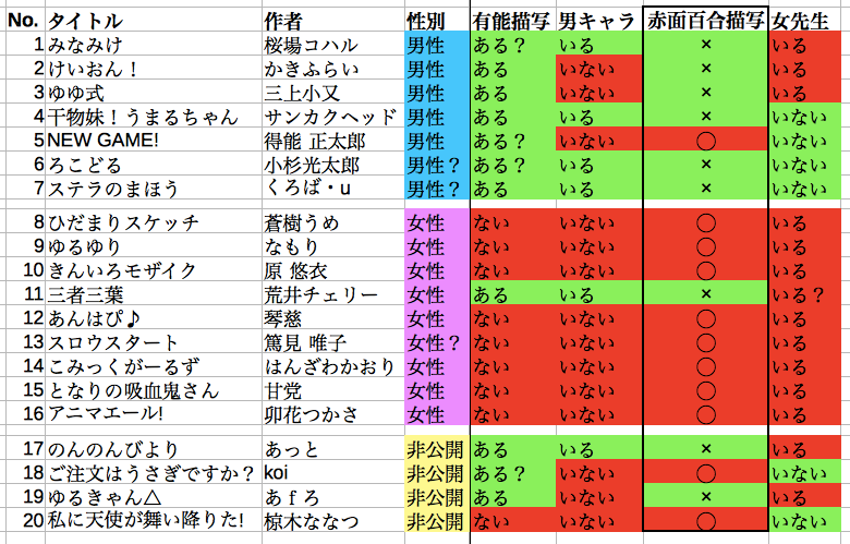 f:id:sizumishizumi:20190113182204p:plain