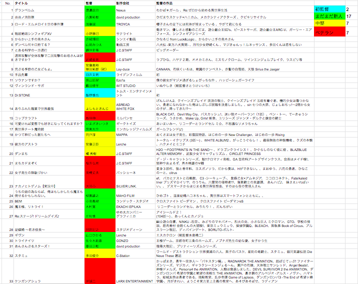 f:id:sizumishizumi:20190710000146p:plain