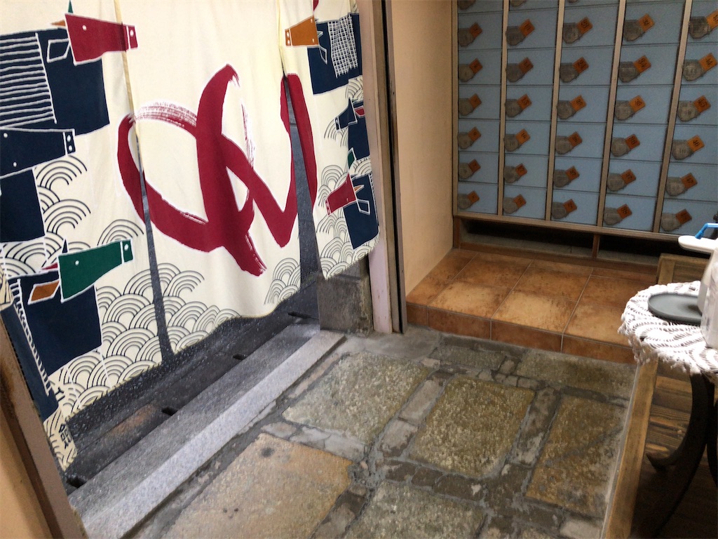 f:id:sj141008:20211008185035j:image f:id:sj141008:20211008185035j:image