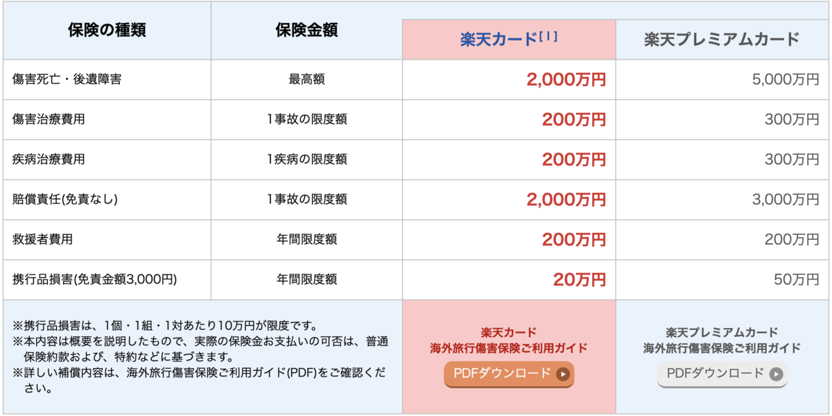 f:id:sjisjis:20190414185540p:plain