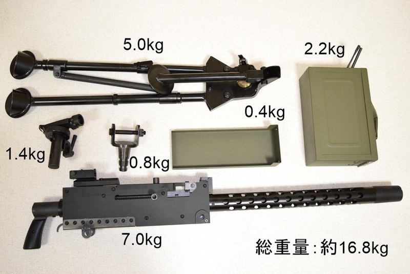 ブローニング ガスガン 超重量級遊戯銃-ブローニングM1919A4 - sm Dystopia
