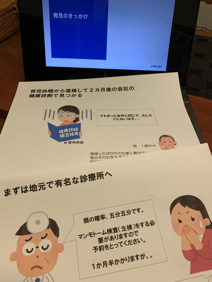 f:id:sjunko11:20200627215905j:plain f:id:sjunko11:20200627215905j:plain