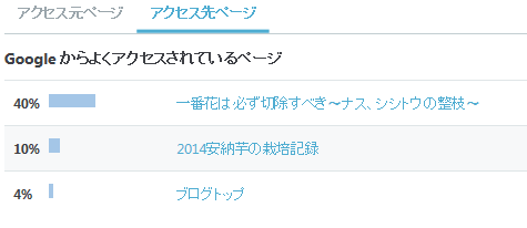 f:id:sk6960:20180514133323j:plain