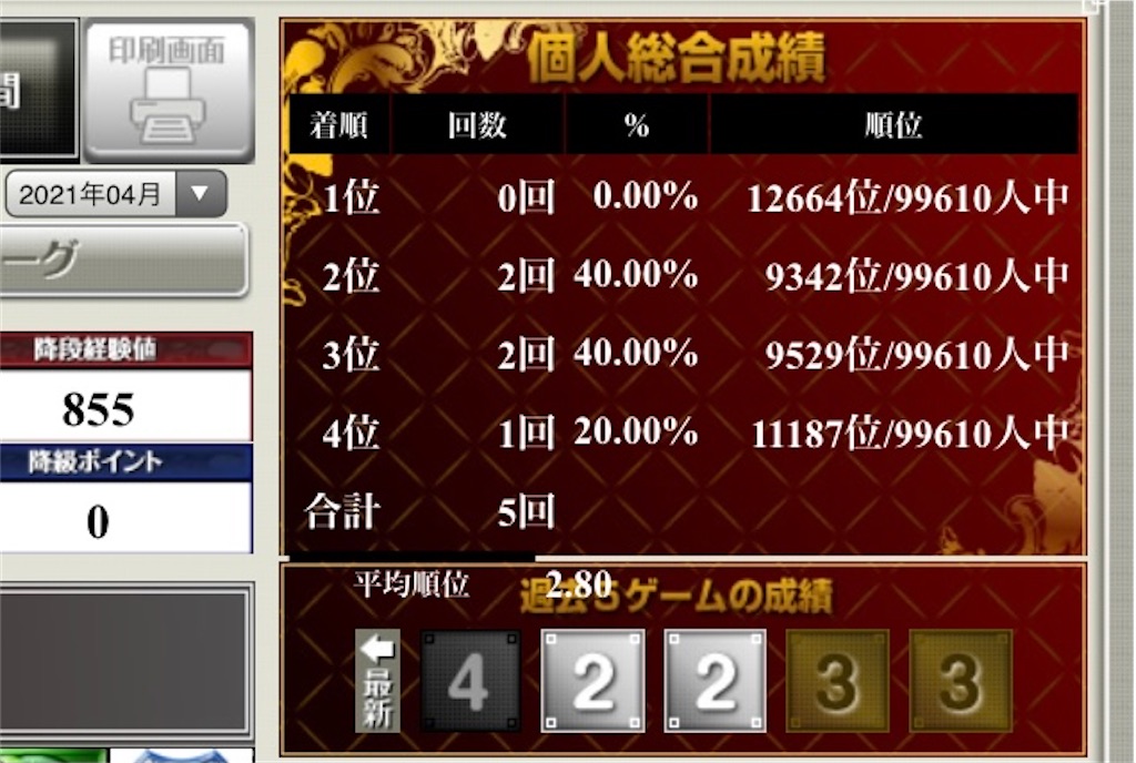 f:id:sk8-ol-_-ol-lo-_-lo-sk8:20210508233008j:image