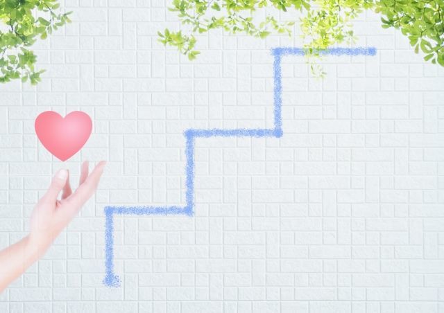 整体で感じることのできた時間を伸ばしていく感覚