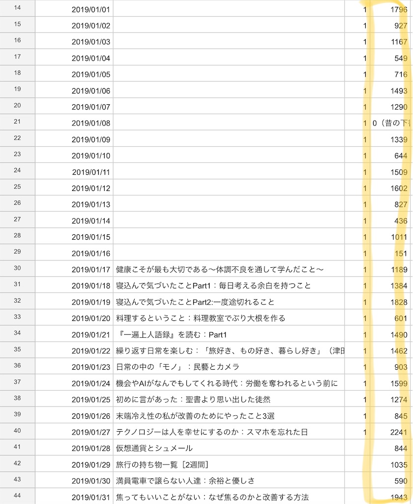 f:id:skafuka:20190204005411j:image f:id:skafuka:20190204005411j:image