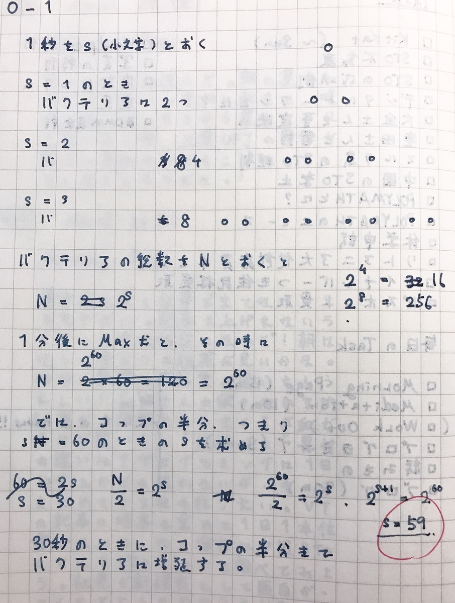 シンプルな明晰さ：美しさ：5年ぶりに数学問題集を解く - Lithuania Note