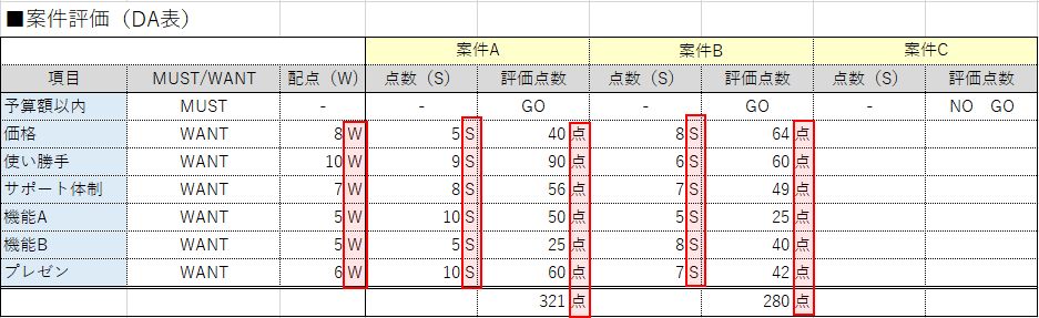 f:id:skansuke:20200605080230j:plain f:id:skansuke:20200605080230j:plain