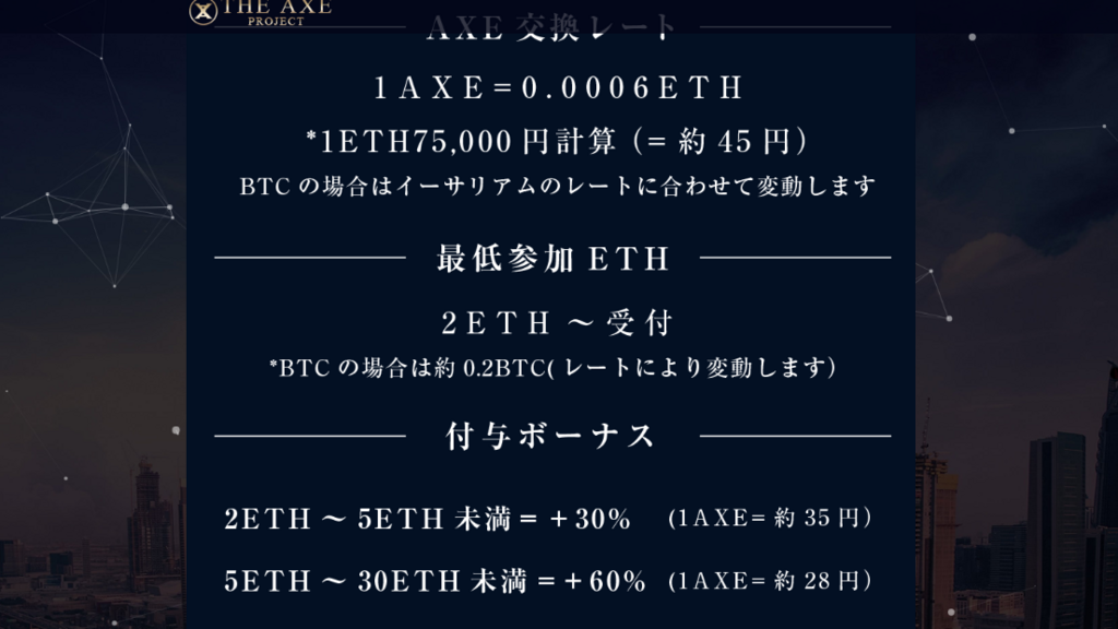 f:id:skhash22:20180531205232p:plain f:id:skhash22:20180531205232p:plain