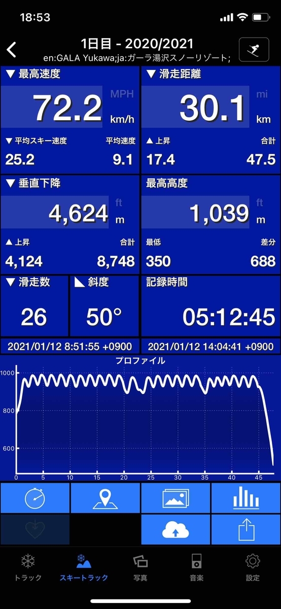 f:id:skiingsyndrome:20210123124708j:plain