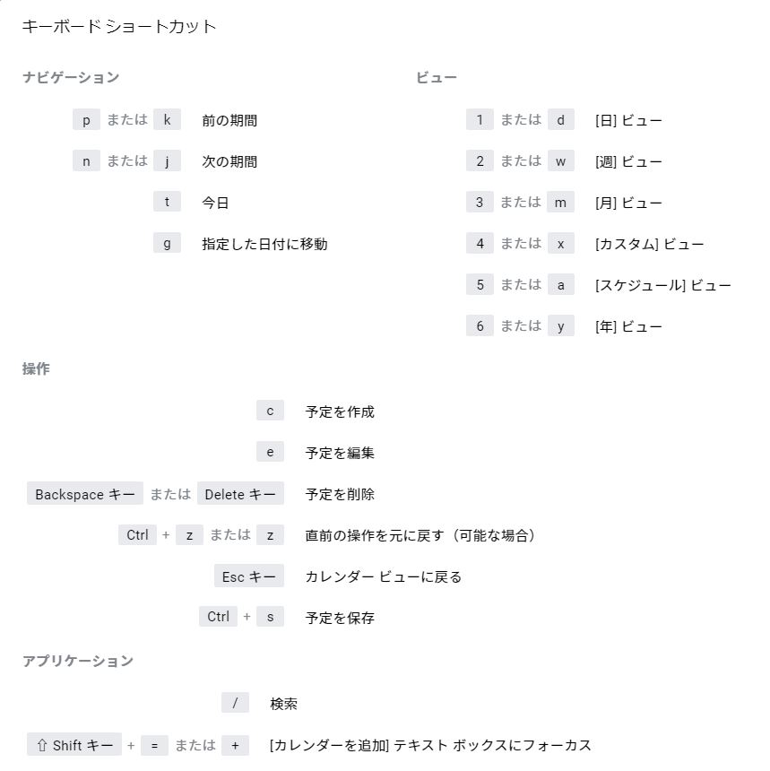 f:id:skills_and_experience:20210124121540j:plain